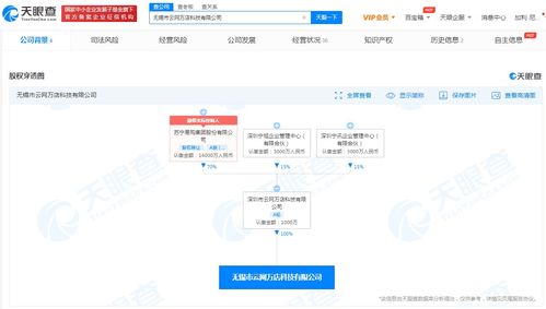 苏宁云网万店在无锡成立新公司，注册资本1000万聚焦软件开发